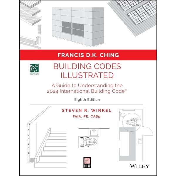 新品】The Barnes Foundation 図録 Barnes Publications