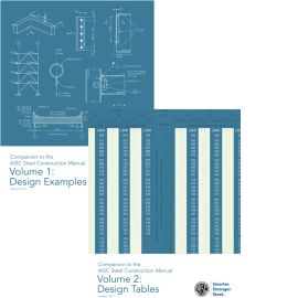 Manual Companion v15.1 (2 Volume Set) cover images